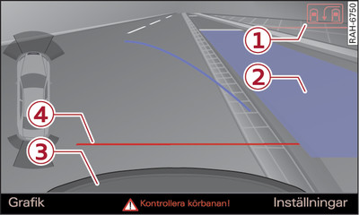 Infotainment: Blått fält i parkeringsficka